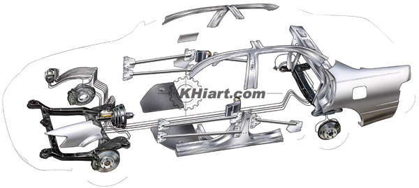 Car anti-lock braking system