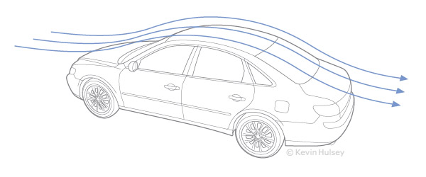 Car aerodynamics illustration