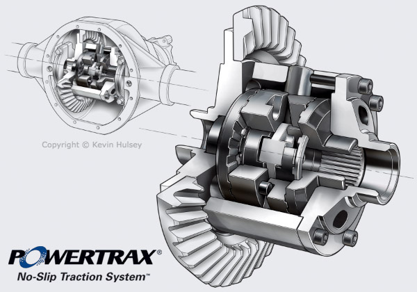 Car differential illustration