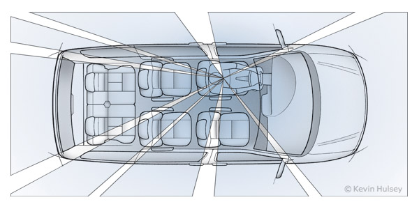 Driver visibility and blind spots