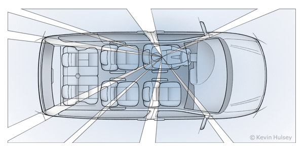 Driver visibility and blind spots