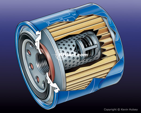 Engine oil filter cutaway