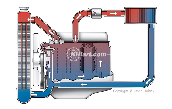 Heating and cooling system diagram