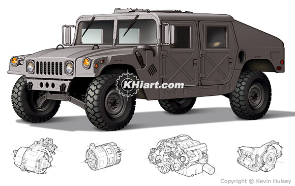 Hummer Humvee