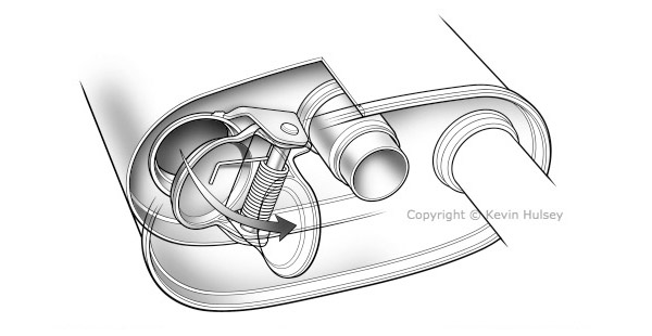 Muffler bypass valve