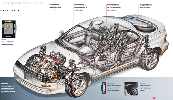 Toyota Celica GT-S cutaway