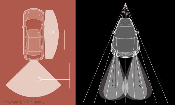 Car visibility